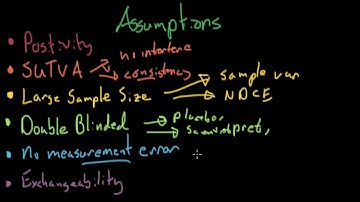 Review of Assumptions - Causal Inference