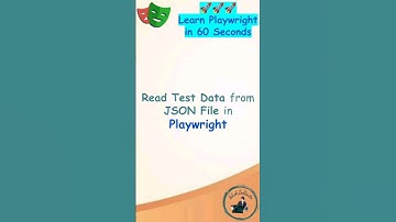 Playwright Tutorial | Read Test data from JSON File | Parameterize Tests