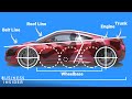 Acura Designer Dissects The Design Of The NSX