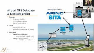 TechTalks: Airport Baggage Handling Systems
