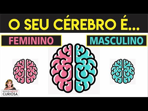 Vídeo: A personalidade é masculina ou feminina?