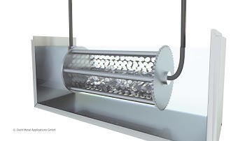 Barrel Plating | Production Technology | Diehl