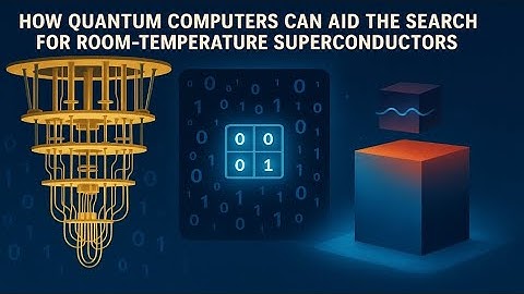 How quantum computers can aid the search for room-temperature superconductors