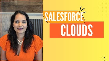 Understand Salesforce Clouds in 10 Minutes (Sales, Service, Marketing, Data & More)