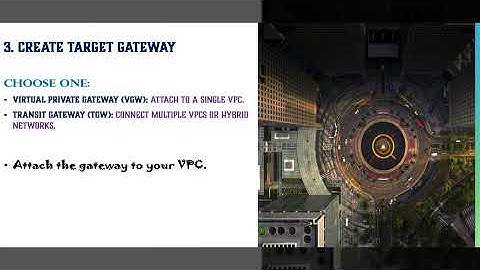 AWS Site-to-Site VPN | VPG, CGW & Tunnel Setup Explained