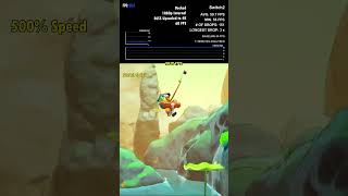 Nintendo Solved Most Of UE5s Problems - Likely Not