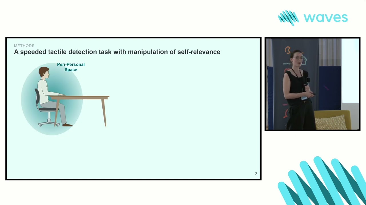 Body-Brain Waves - 27th September '24 - Talk by Marie Loescher