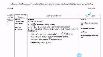 class 9 || ২য় সপ্তাহের এসাইমেন্টের পুর্নাঙ্গ  সিলেবাস