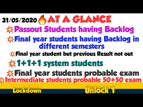 all-wb-universities-examination-related-questions-&-answers