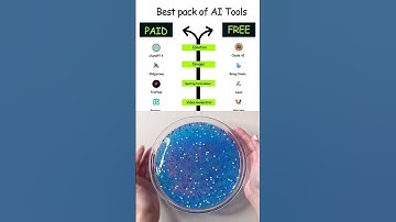 AI tools beneficial for Entrepreneurs #aitools #aiforbusiness #entrepreneurtips #ai2025 #sidehustle