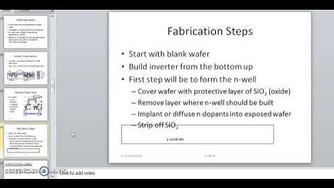 Introduction to VLSI Design