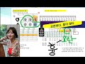 [ 사주 Shorts] 이승연 사주.