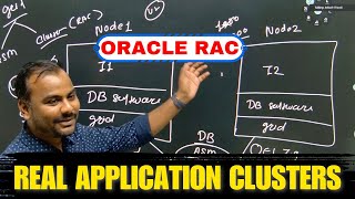 [Hindi] What is Oracle Real Application Clusters (RAC)? | Explained by Ankush Sir screenshot 2