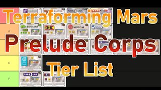 Terraforming Mars - Prelude Corporations Tier List for 2024!