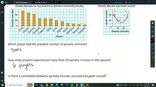 Celebrity One and Two Variable Data Net Worth