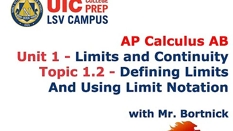 AP Calculus AB - 1.2 Defining Limits and Using Limit Notation