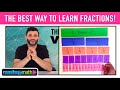 The best handson fractions activity ever
