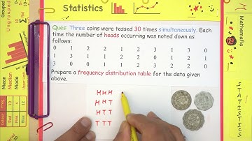 Class 9 | Chapter 14 | Exercise 14.2 Question 6 | Statistics | NCERT Maths