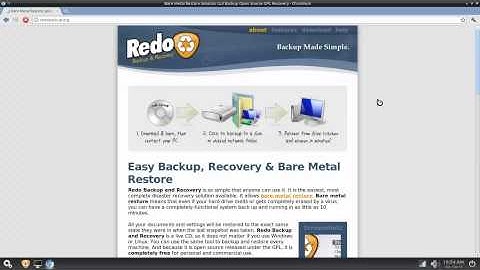 Redo Backup