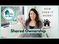 Help To Buy - Shared Ownership - the pros and cons
