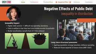 PE4 - MACRO PROJECT - GROUP 7 - Is public debt always a problem