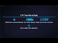Codex Subagents Spawn Parallel AI Teams From One Prompt | OpenAI Developer Docs Breakdown