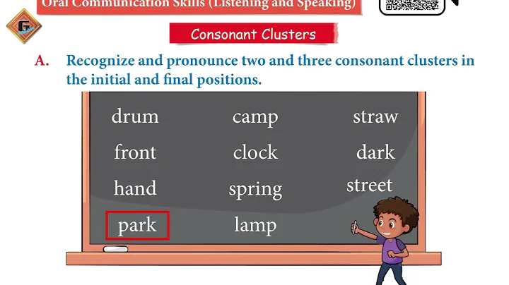 Gohar English 3 AJK|Unit 11|Lec 4|Oral Communication Skills |Reading and Critical Thinking Skills