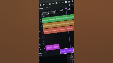 Working on a song! Need a name #dothingsyoudontwanttodo #bandlab #assamtezpur #music