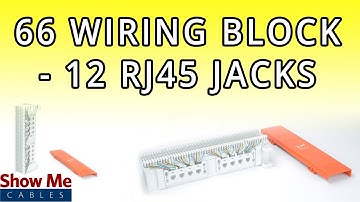66 Wiring Block with RJ45 Jacks - Easily Route Your Cable In the Home or Office #IC06628P8C