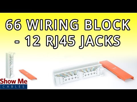 66 Wiring Block with RJ45 Jacks - Easily Route Your Cable In the Home or Office #IC06628P8C