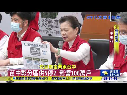 ▼水情轉紅燈 苗中彰4/6起供5停2 八大民生新聞 2021032413