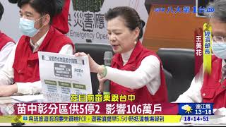 ▼水情轉紅燈 苗中彰4/6起供5停2 八大民生新聞 2021032413
