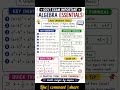 Algebra Formula Revision 📚 Govt Exam Important Questions 2026