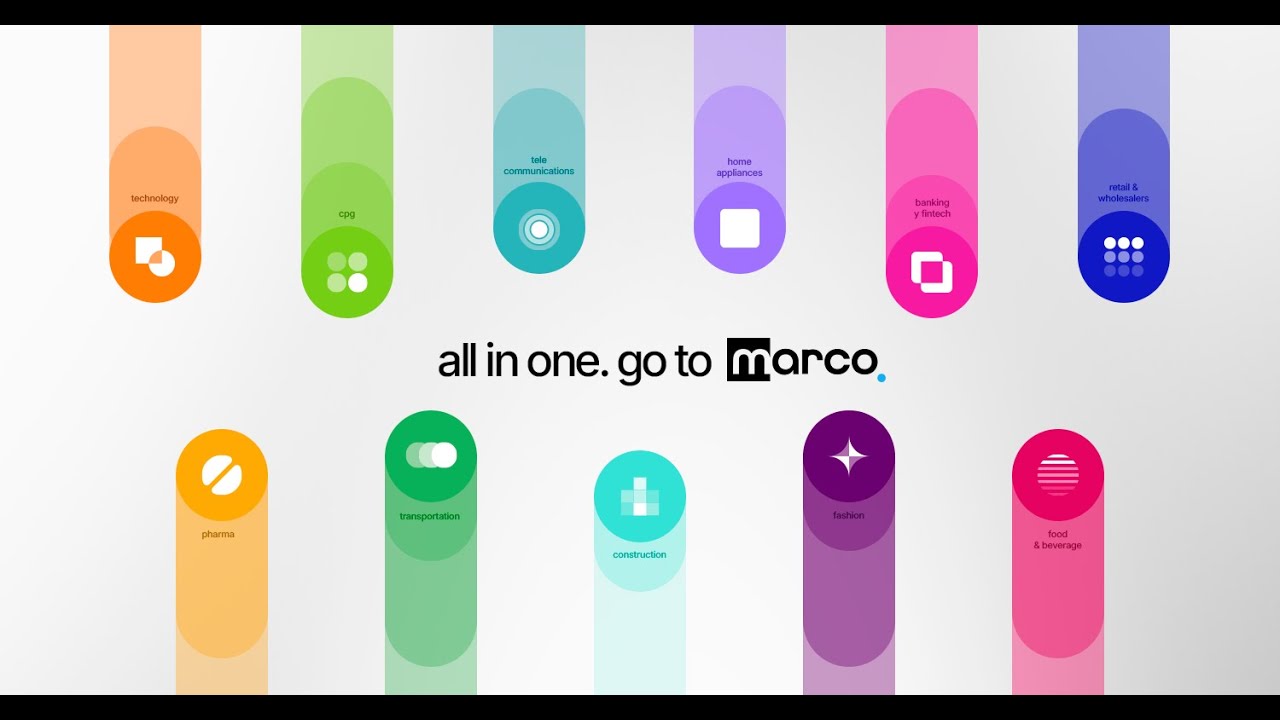 Marco empieza aquí. Nuestra nueva identidad