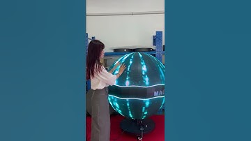 Spherical LED screen