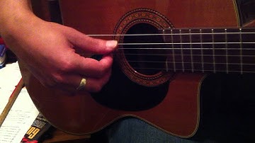 Guitar Lesson/Rest strokes  /picking C major scale /arpeggio picking