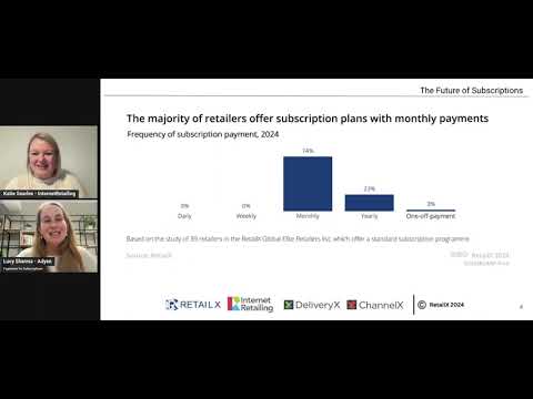 The Future of Subscriptions - YouTube