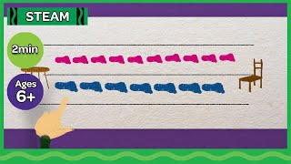 Learn Math through Non-Standard Measurements | A Creative Exercise