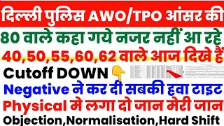 DELHI POLICE AWO/TPO ANSWER KEY 2026📢 CUTOFF MARKS Out Physical...#dp #ssc💯💯