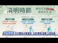 國道交通情況