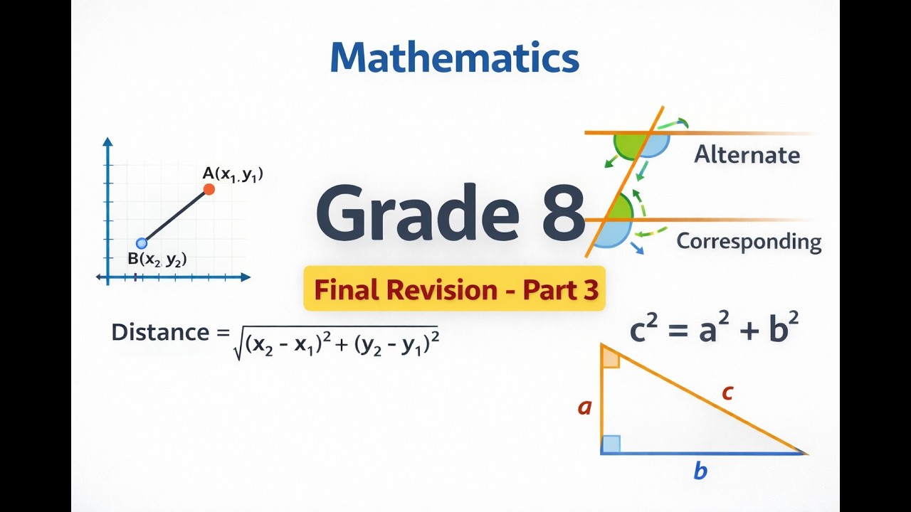 مراجعة شاملة في الرياضيات للصف الثامن - الجزء الثالث