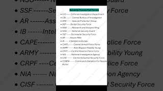 Security Forces Full Forms