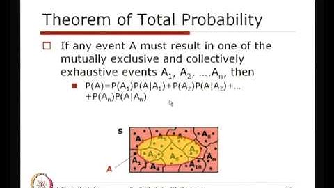 Mod-01 Lec-05 Probability of Events