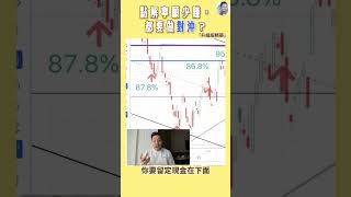 恒指美股全軍覆沒，點解寧願少賺都要做對沖？  #升級版精華 #shorts