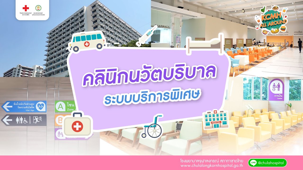 KCMH All Around | คลินิกนวัตบริบาล ระบบบริการพิเศษ