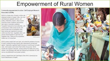 Empowerment Approach in Community Development