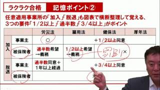 社労士試験　北村先生の横断整理【全５回シリーズ】個数管理でラクラク合格5