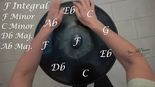 Introducing Handpan scales & chords: F Minor Tuning 