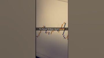 Pro Thunder V6 Binary Indicator Today Results🔥🔥🔥 #pocketoption #bestindicator #shorts #iqoption