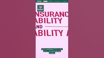 Future of Medical Coding Outsourcing